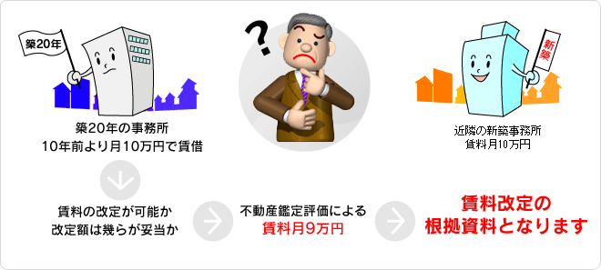 ��̗�
